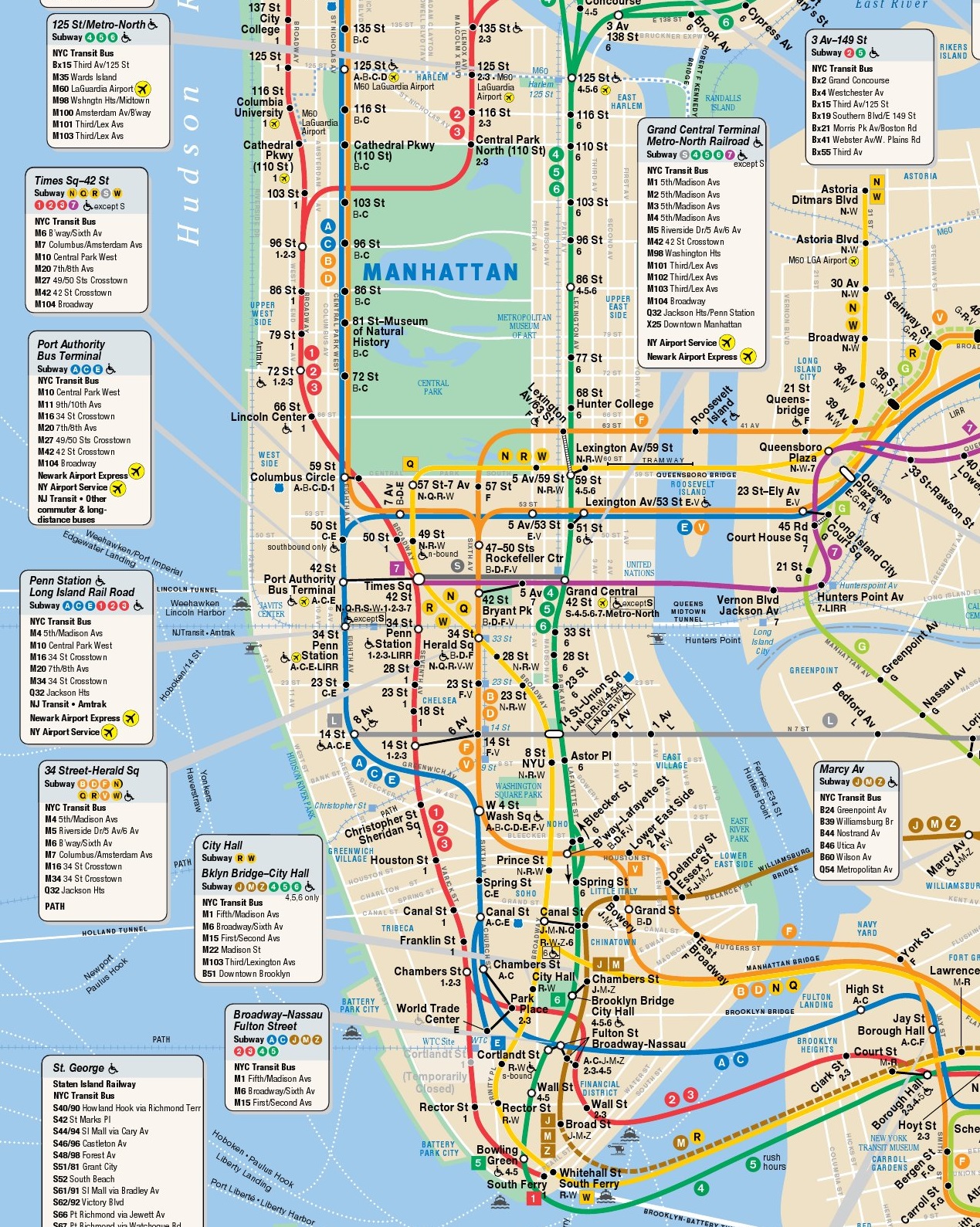 ... : comment se dÃ©placer Ã  New York : mÃ©tro, bus, taxi ou Ã  pied